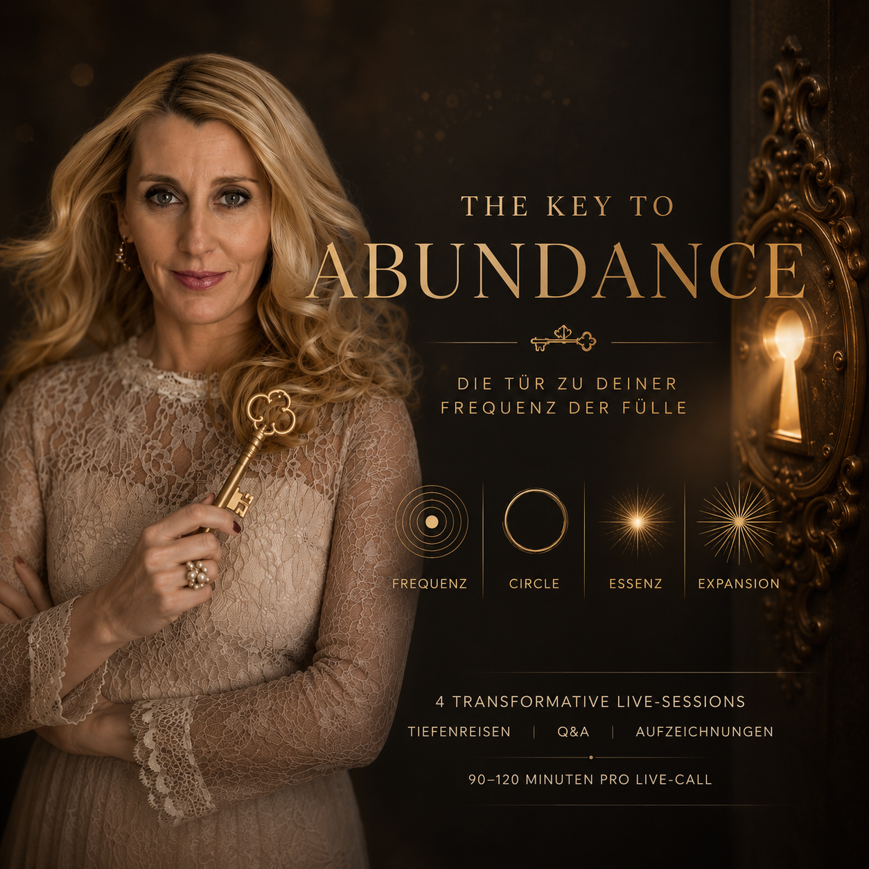 The Key to Abundance