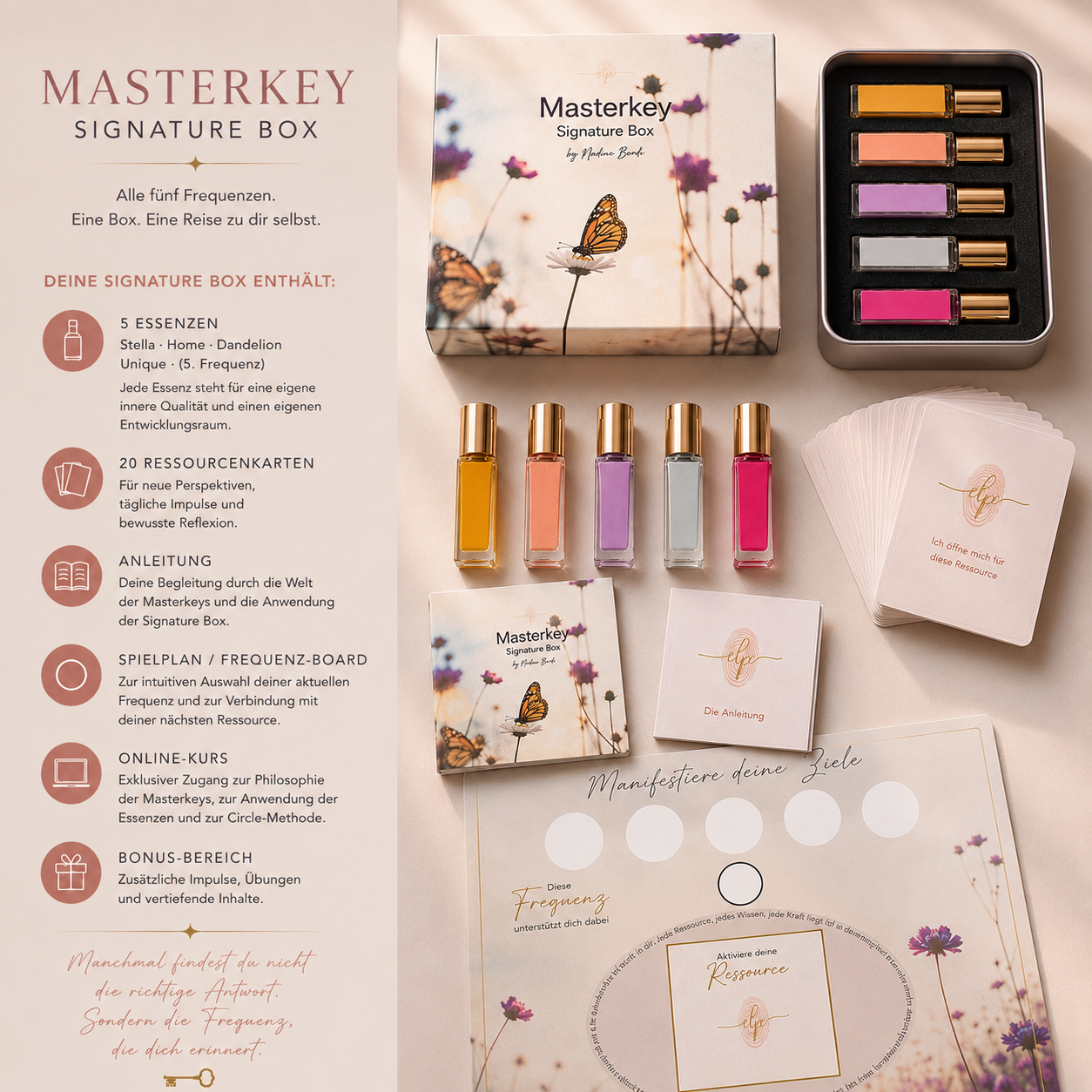 Die Masterkeys Signature-Box – Bild 3