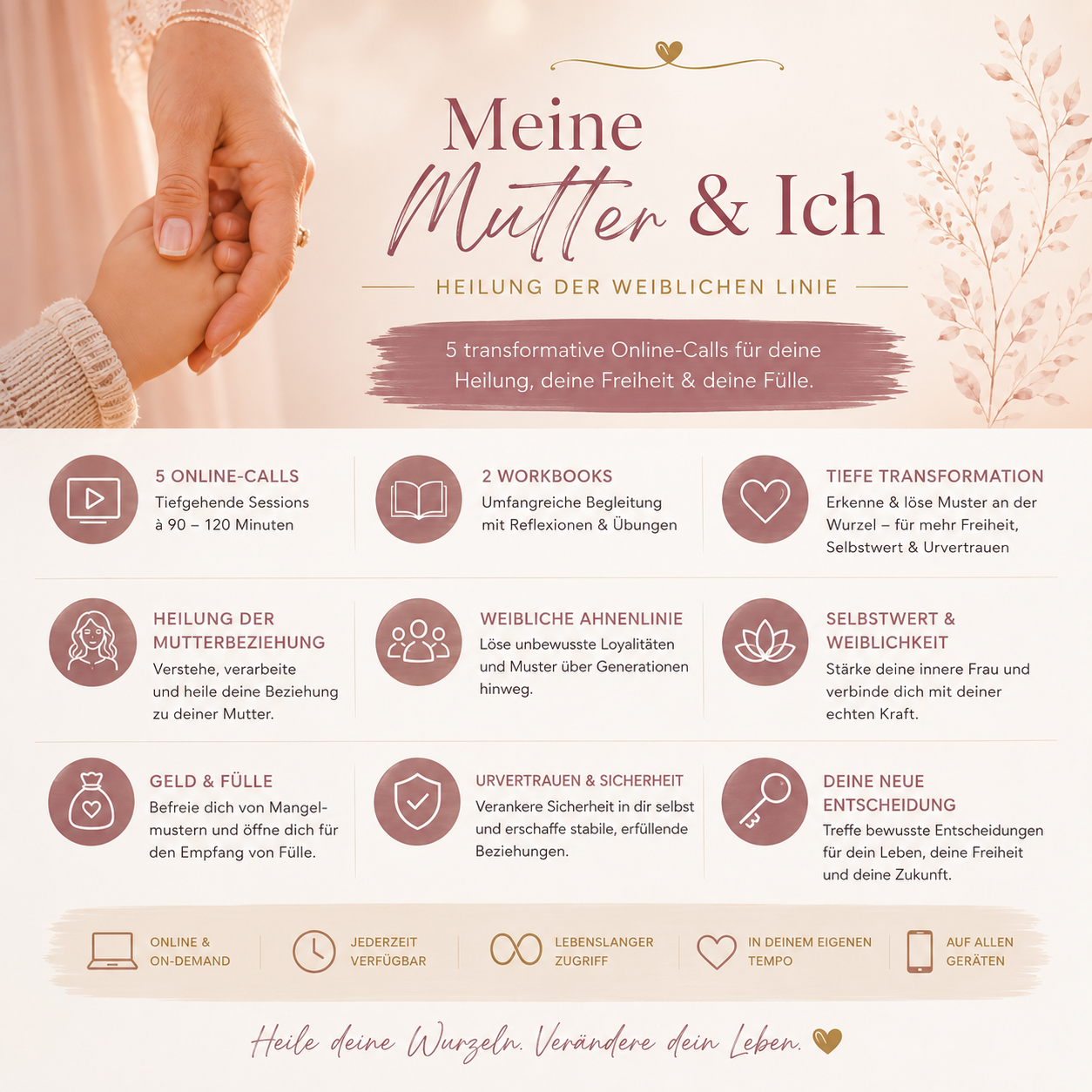 Meine Mutter und ICH – Bild 4